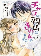 Charai Hayama ni Kyun to Kita Charai Hayama ni Kyun to Kita